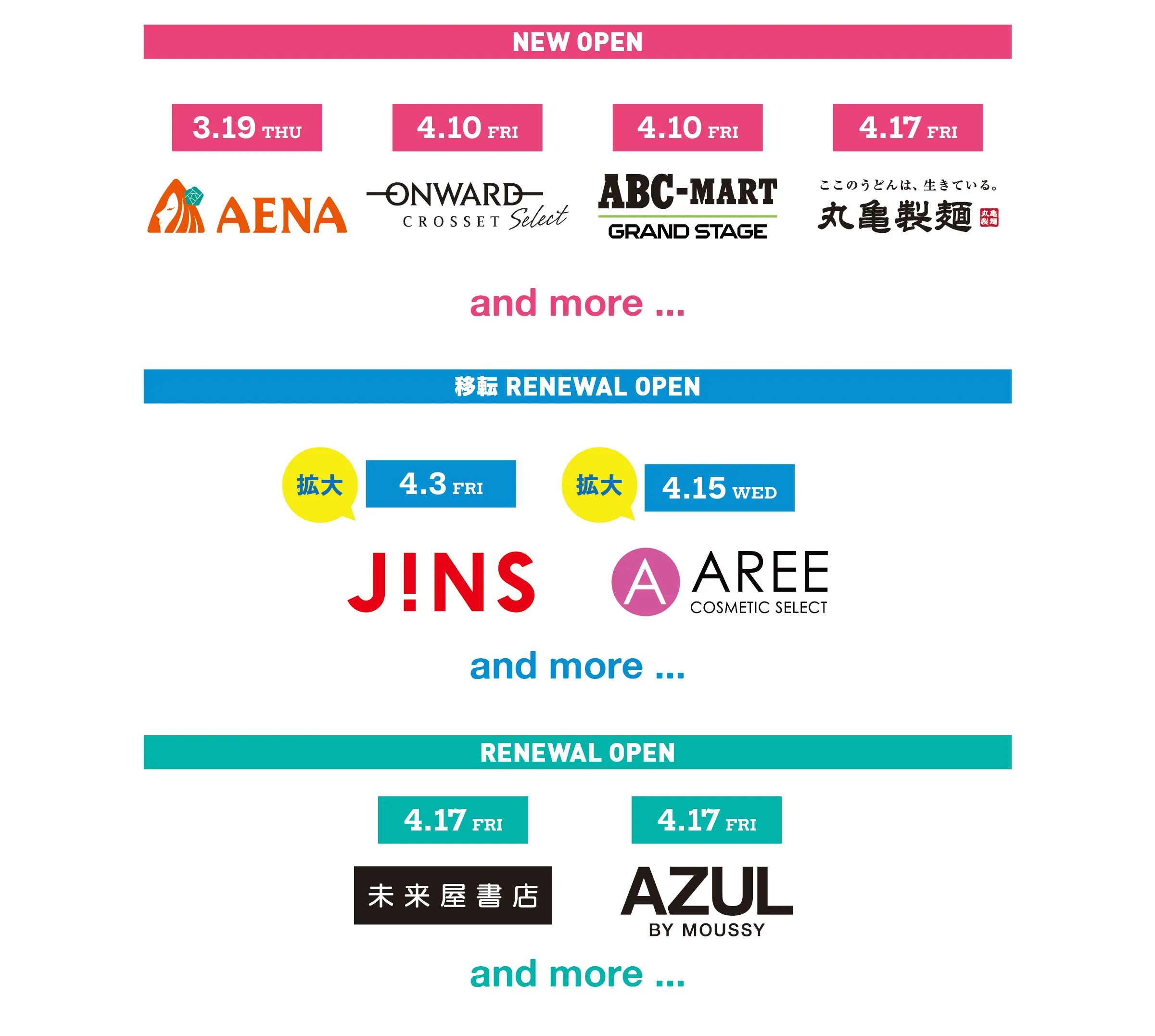 店舗情報